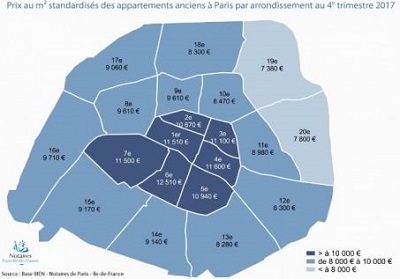 Pour trouver un appartement à Paris, il faut bien faire attention au prix du mètre carré de chaque arrondissement