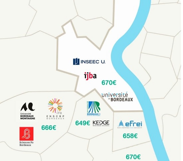 Plus de 600 euros pour loger un étudiant à Bordeaux