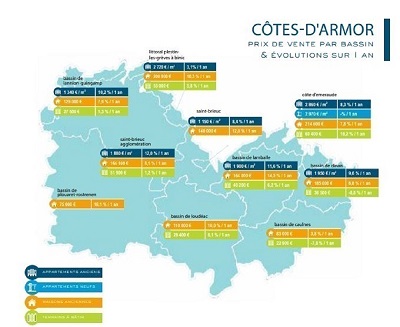 L'investissement locatif dans les Côtes-d'Armor