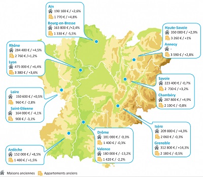 Pourquoi investir dans l'immobilier en auvergne Rhône-Alpes ?